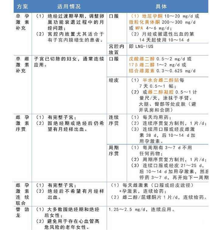 阜阳找代孕女电话号_武汉中南医院生殖科哪个医生好(2023武汉中南医院试管成功