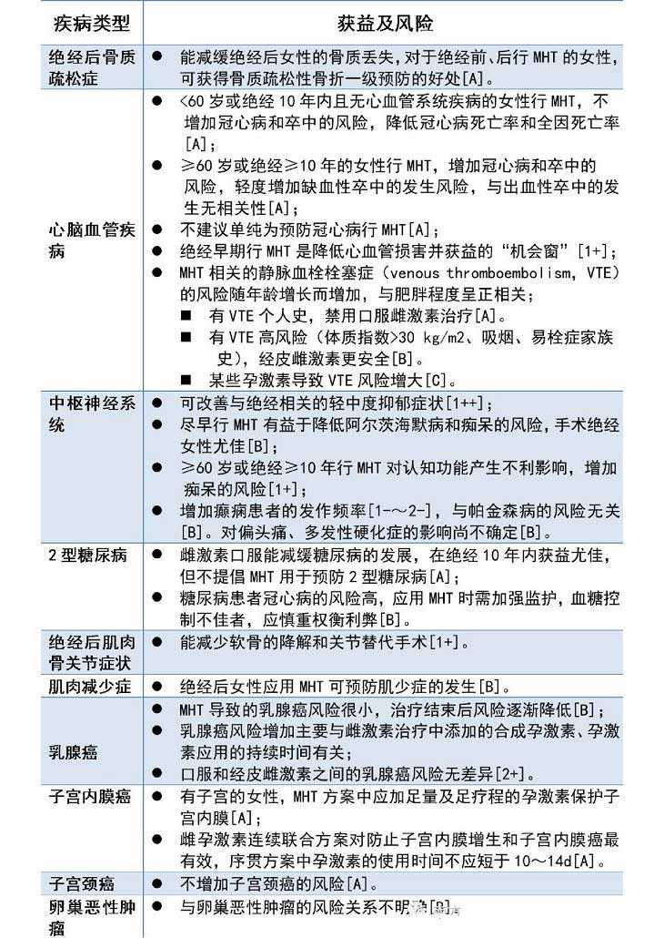 阜阳找代孕女电话号_武汉中南医院生殖科哪个医生好(2023武汉中南医院试管成功